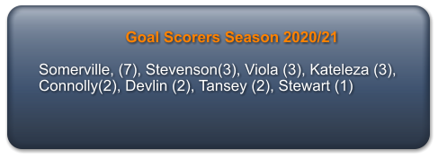 Goal Scorers Season 2020/21  Somerville, (7), Stevenson(3), Viola (3), Kateleza (3), Connolly(2), Devlin (2), Tansey (2), Stewart (1)